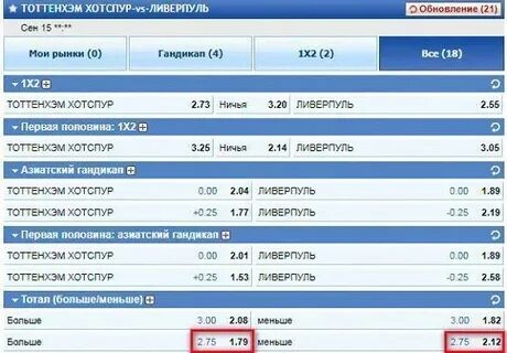 Тотал 1.25