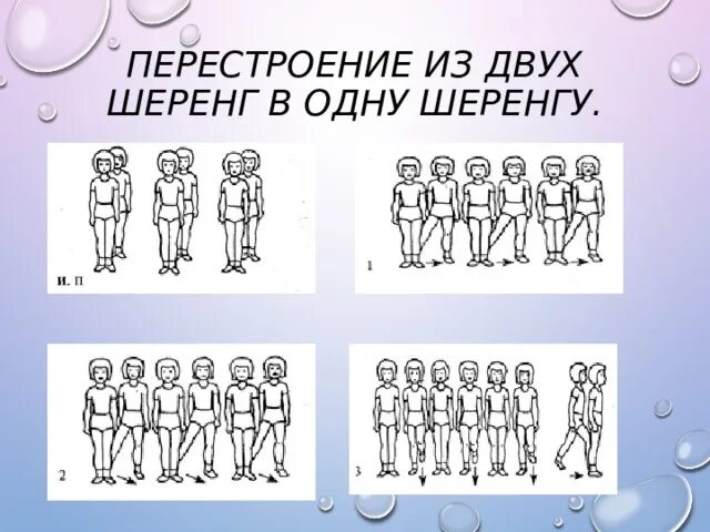 Перестроение в 1 шеренгу. Построение в шеренгу и колонну. Построение в шеренгу схема. Построение в колонну.