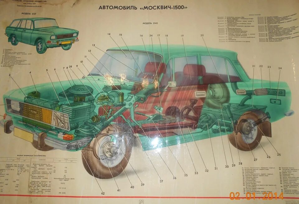Схема москвич 2140. Схема проводки Москвич 2140. Москвич-2140 шасси схема. Электропроводка Москвич 2140.