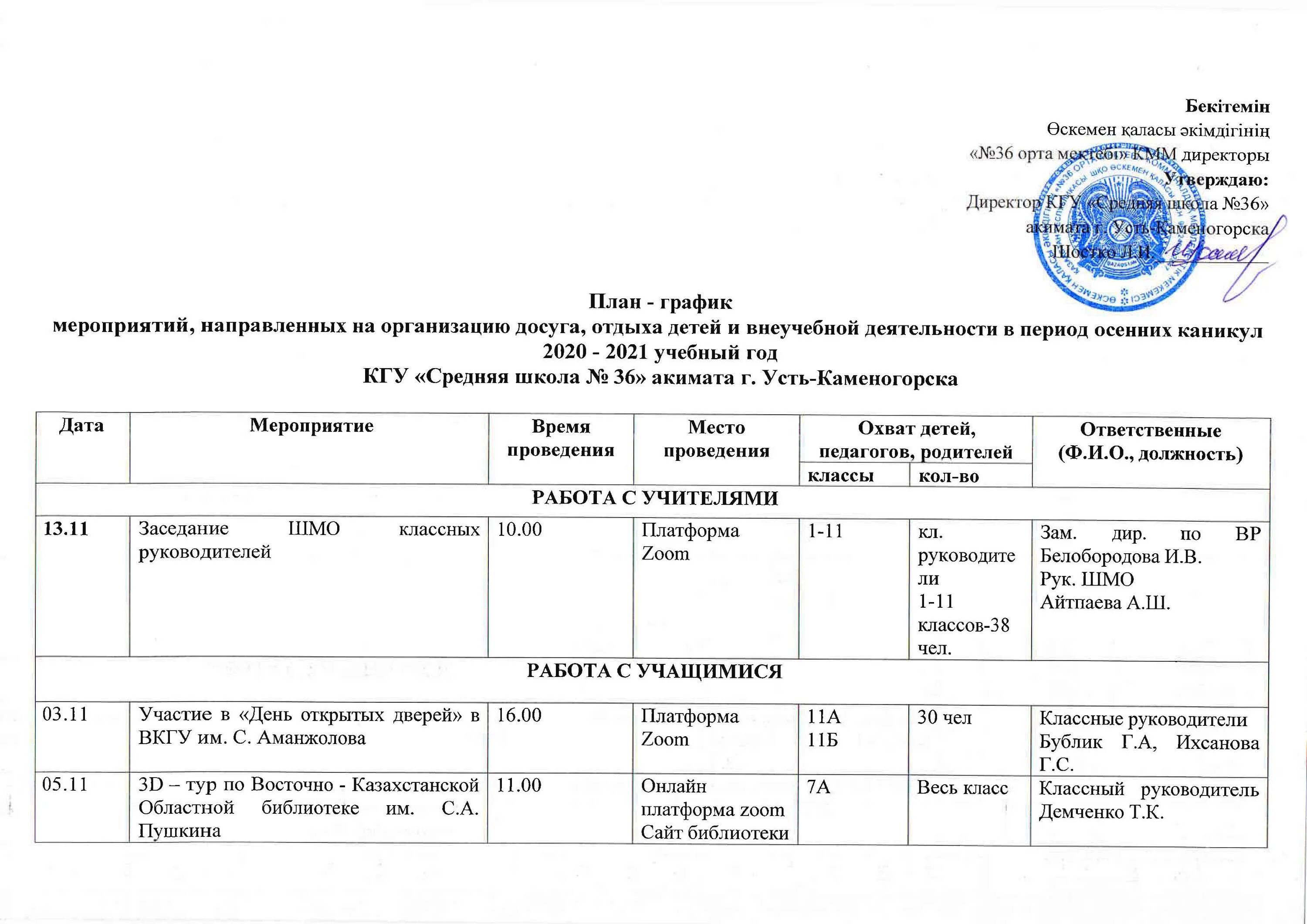план работы школы рк. план мероприятий по проекту. план работы школы на учебный год. план работы по профориентации. план работы школы рк.
