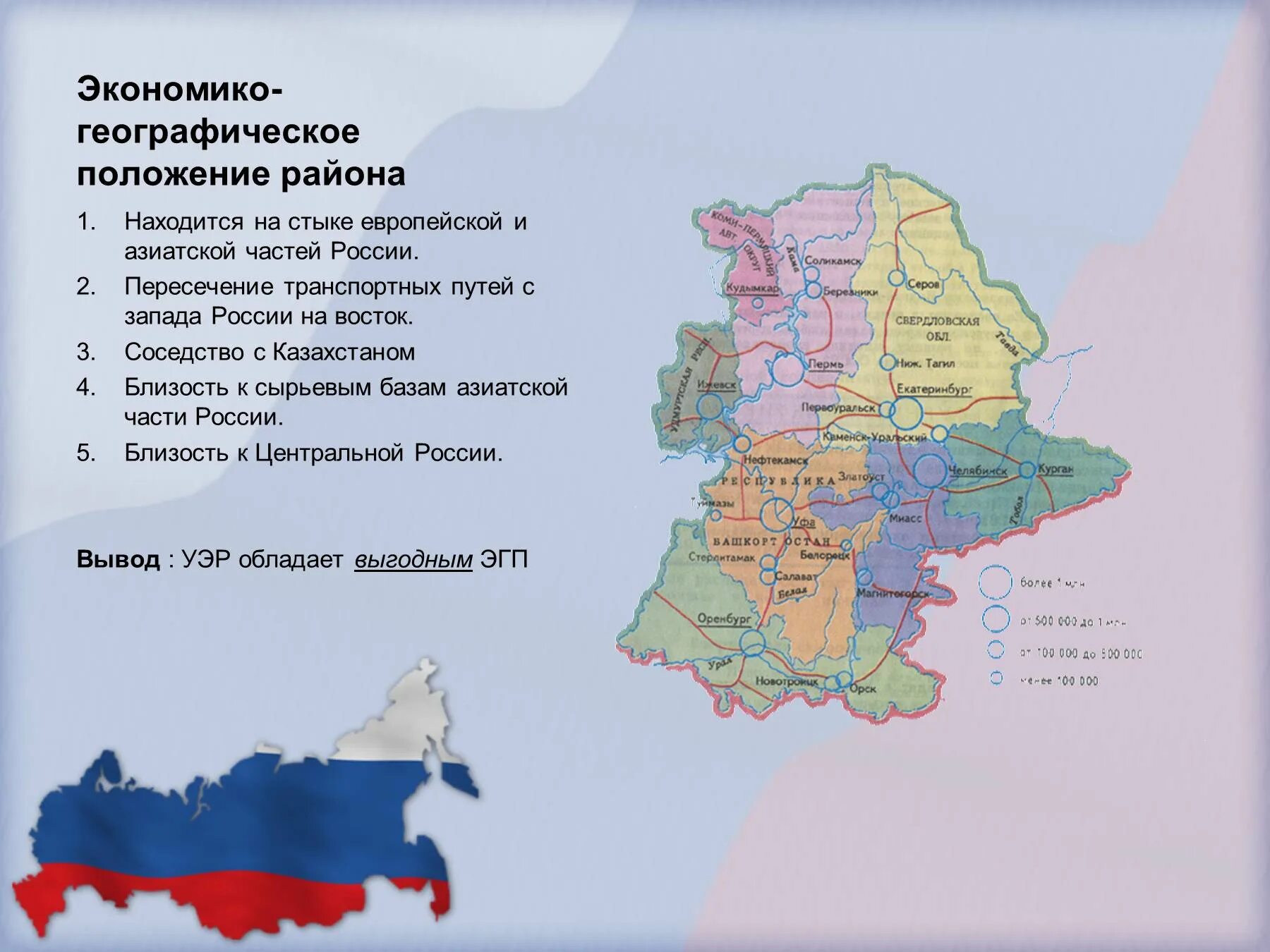 Тест по теме уральский район. Географическое положение Урала экономического района. Уральский экономический район экономический ЭГП. Урал экономический район ЭГП. ЭГП Уральского экономического района.