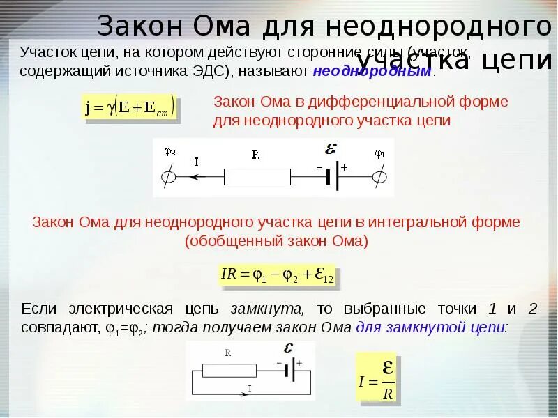 Первый закон ома нету денег сиди. Формула Ома для однородного участка цепи. Закон Ома для неоднородного участка цепи формула. Закон Ома для однородного участка электрической цепи. Закон Ома для неоднородного участка и для полной цепи.