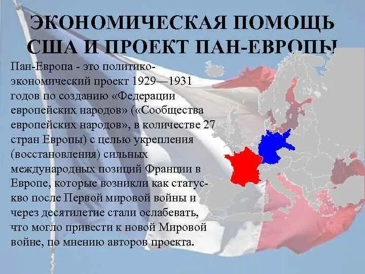 План экономической помощи от сша. План экономической помощи от сша. План маршалла цель плана. План маршалла 5 июня 1947. План экономической помощи от сша.