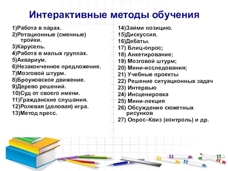 Список интерактивных методов обучения. Интерактивные методы обучения в начальной школе. Приемы активных методов обучения на уроках в начальной школе. Методы и приемы работы на уроке русского языка. Методы работы на уроке литературы по ФГОС.