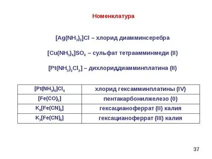 Хлорид диамин серебра