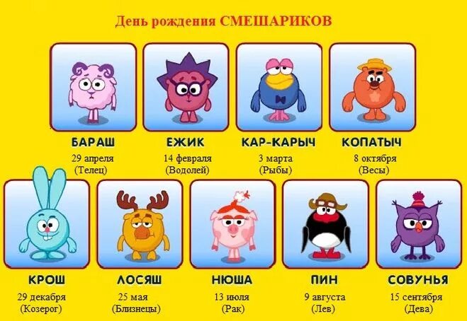 Как зовут 9. Смешарики имена персонажей. смешарики как зовут героев. герои смешариков и их имена. все персонажи смешариков с именами.