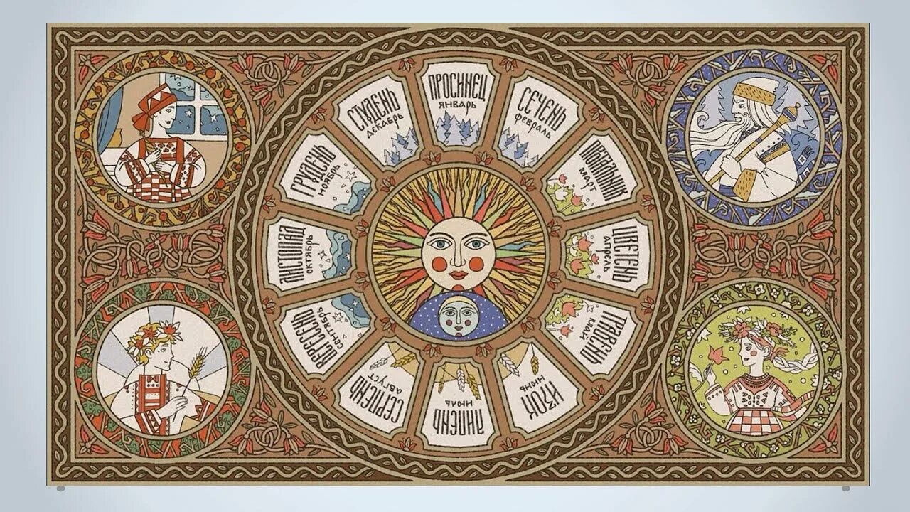 Русский земледельческий календарь. Месяцеслов иначе. Молитвослов 18 века. Календарь древних славян. Народный календарь на руси.