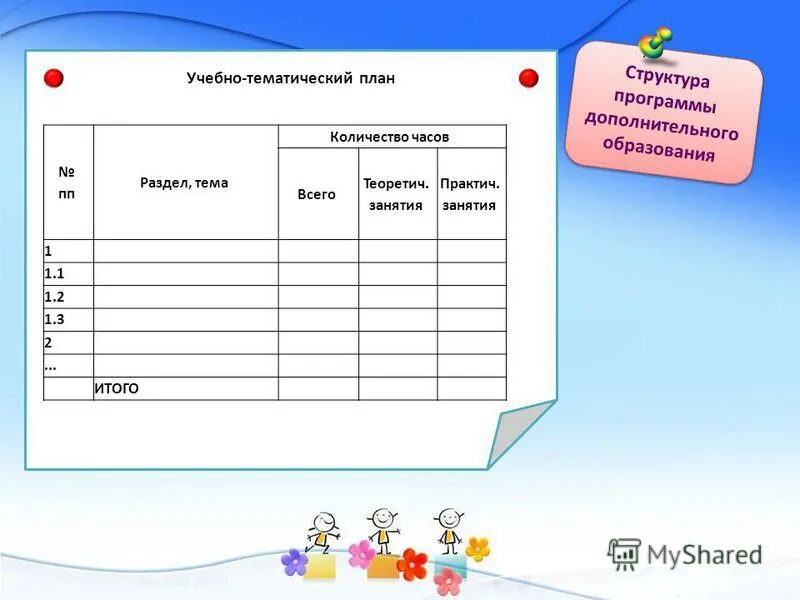 Учебные планы и программы. Учебный план дпо. Программы дополнительного образования количество часов. Программы дополнительного образования. Учебные планы и программы.