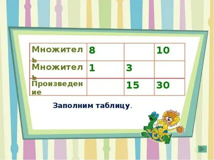 Карточки по математике 2 класс тема умножение