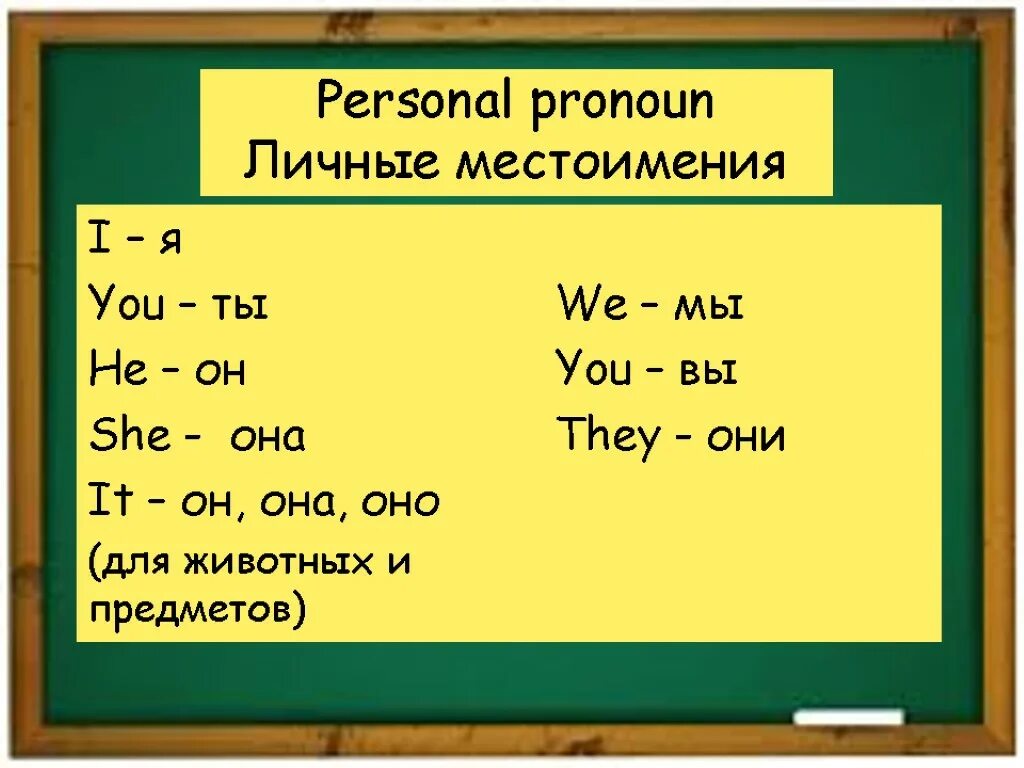 Английский язык по теме местоимения. Personal pronouns (личные местоимения). Personal pronouns в английском языке. Местоимения в английском языке 2 класс. Личные местоимения в английском языке.