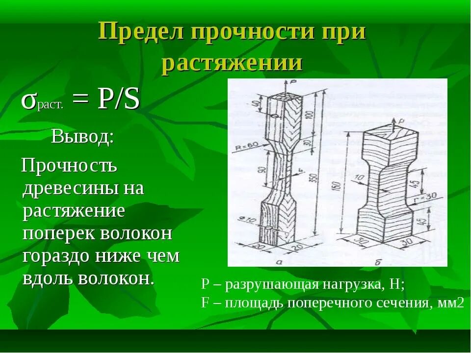 Предел прочности стали при растяжении формула. Предел прочности при растяжении материала. Предел прочности на сжатие материалов. Предел прочности на сжатие и растяжение стали. Сжатие обозначение