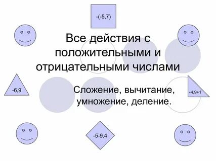 1 действия с отрицательными числами