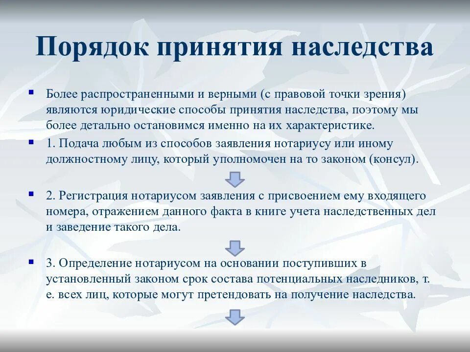 Наследник не претендует на наследство. Способы и порядок принятия наследства. Порядок принятия наследства схема. Порядок вступления вснаследство. Процедура вступления в наследство.