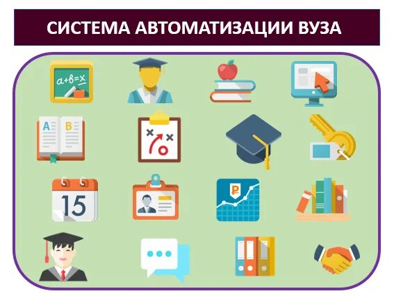 Автоматизация университета система. Университеты автоматики