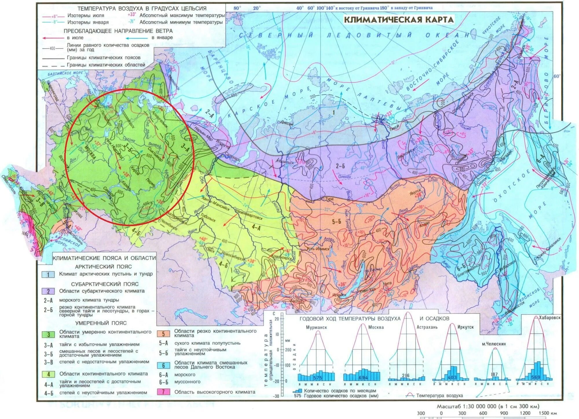 Температура воздуха в умеренной области. Климатические пояса России на карте 8 класс география. Климатические пояса на территории России карта. Карта климатических поясов европейской части России.