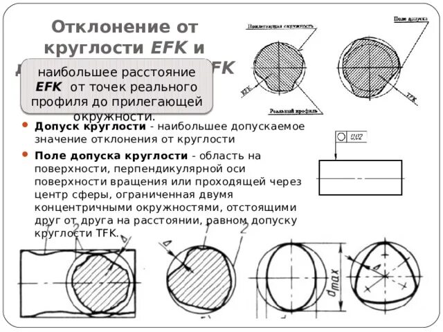 Предельные отклонения. Формула отклонения в статистике. Стандартное отклонение в статистике. Отклонением не более чем на. Как вычислить стандартное отклонение.