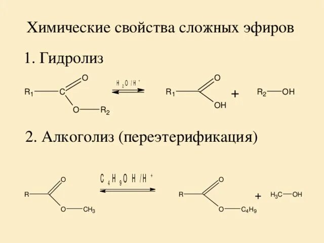 Сложные эфиры гидролиз сложных эфиров презентация. Реакция переэтерификации сложных эфиров. Переэтерификация сложных эфиров механизм. Алкоголиз амидов. Химические свойства сложных эфиров.