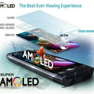 Viewing experience