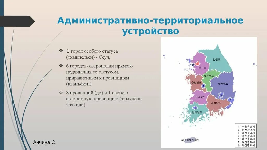 Рассказ про корею кратко. Республика корея географическое положение. Рельеф кндр карта. Экономика южной кореи презентация. Республика корея флаг и герб.