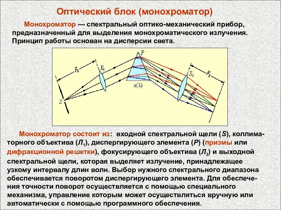 На каком принципе основана работа