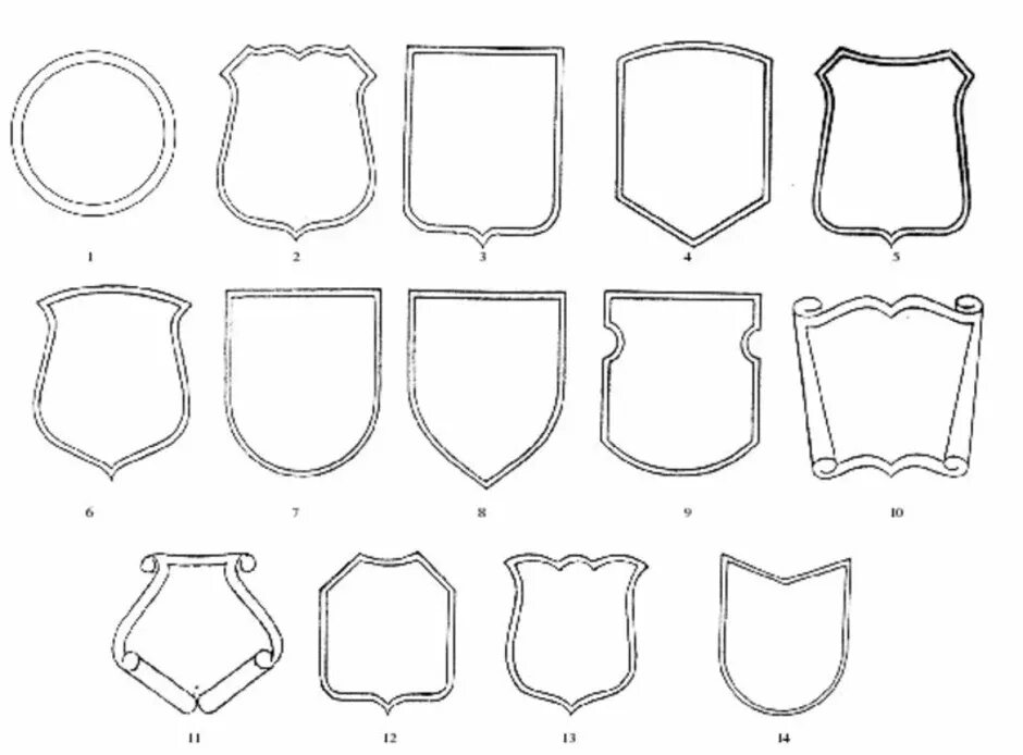 Формы геральдических щитов. Формы щитов в геральдике. Формы щитов в геральдике в России. Форма щита для герба. Образец герба детского сада