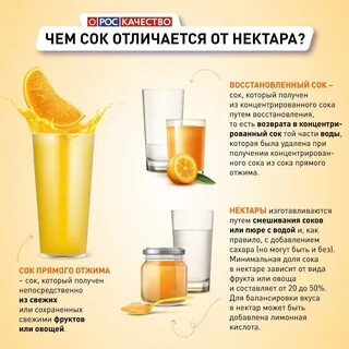Устав сока