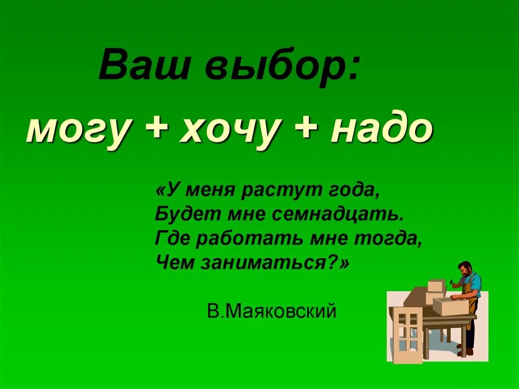 Мир профессий и твоё место в нём. Слайд у меня растут года будет. Каким человеком я хочу стать. Кем я хочу стать.