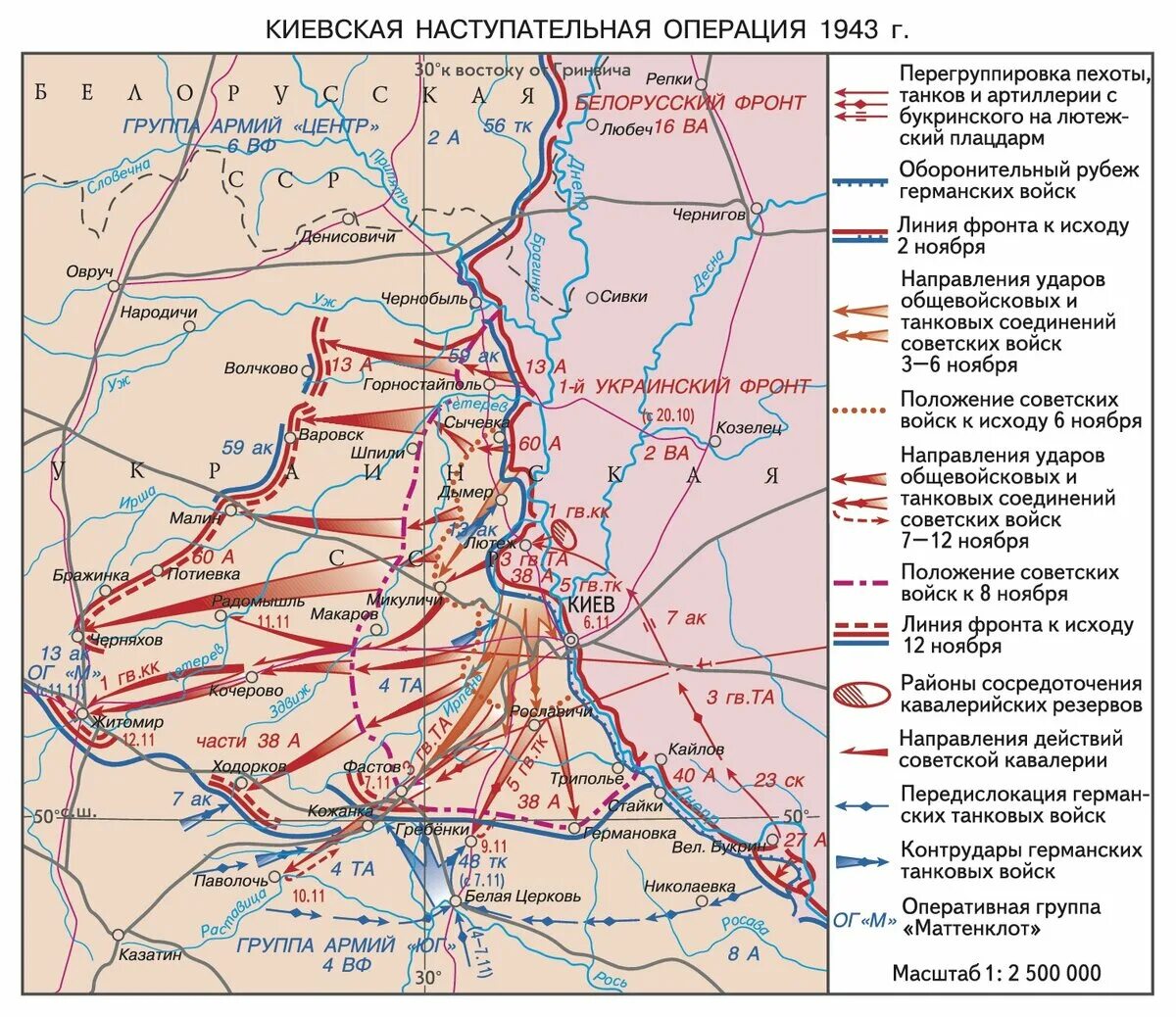 Операция на украине дата начала. Киевская стратегическая наступательная операция 3-13 ноября 1943 г.. Киевская оборонительная операция 1943. Киевская оборонительная операция 13 ноября 23 декабря 1943. Киевская оборонительная операция 1941 года.