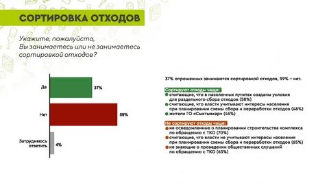 Положительно отношусь это как
