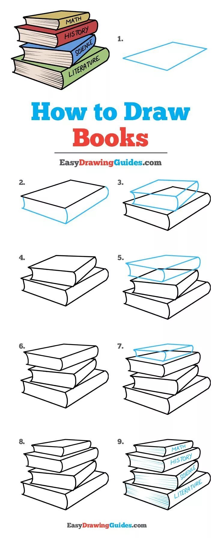 Tutorial books