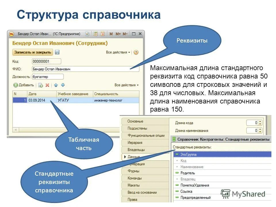 Составление справочников. Структура справочника. Названия справочников. Код справочника. Справочник с табличной частью.