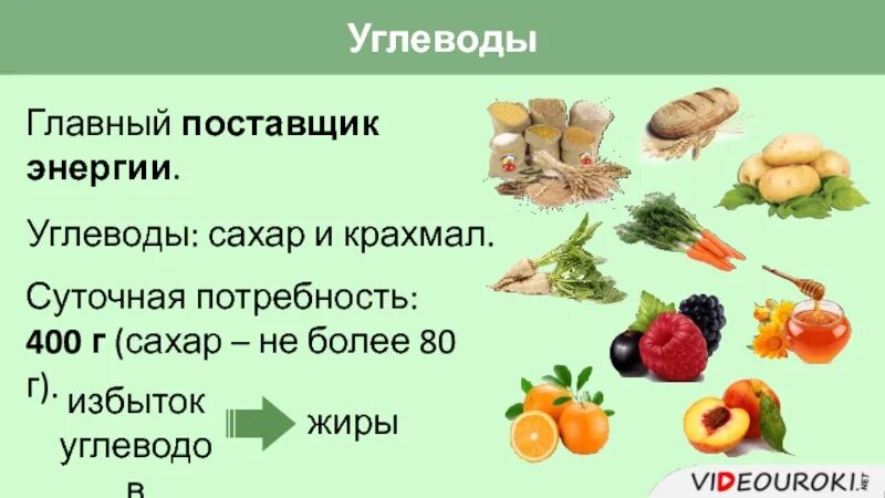 Овощи это углеводы или. Источники углеводов в продуктах. Углеводы в овощах. Сахар углеводы. Углеводы презентация.