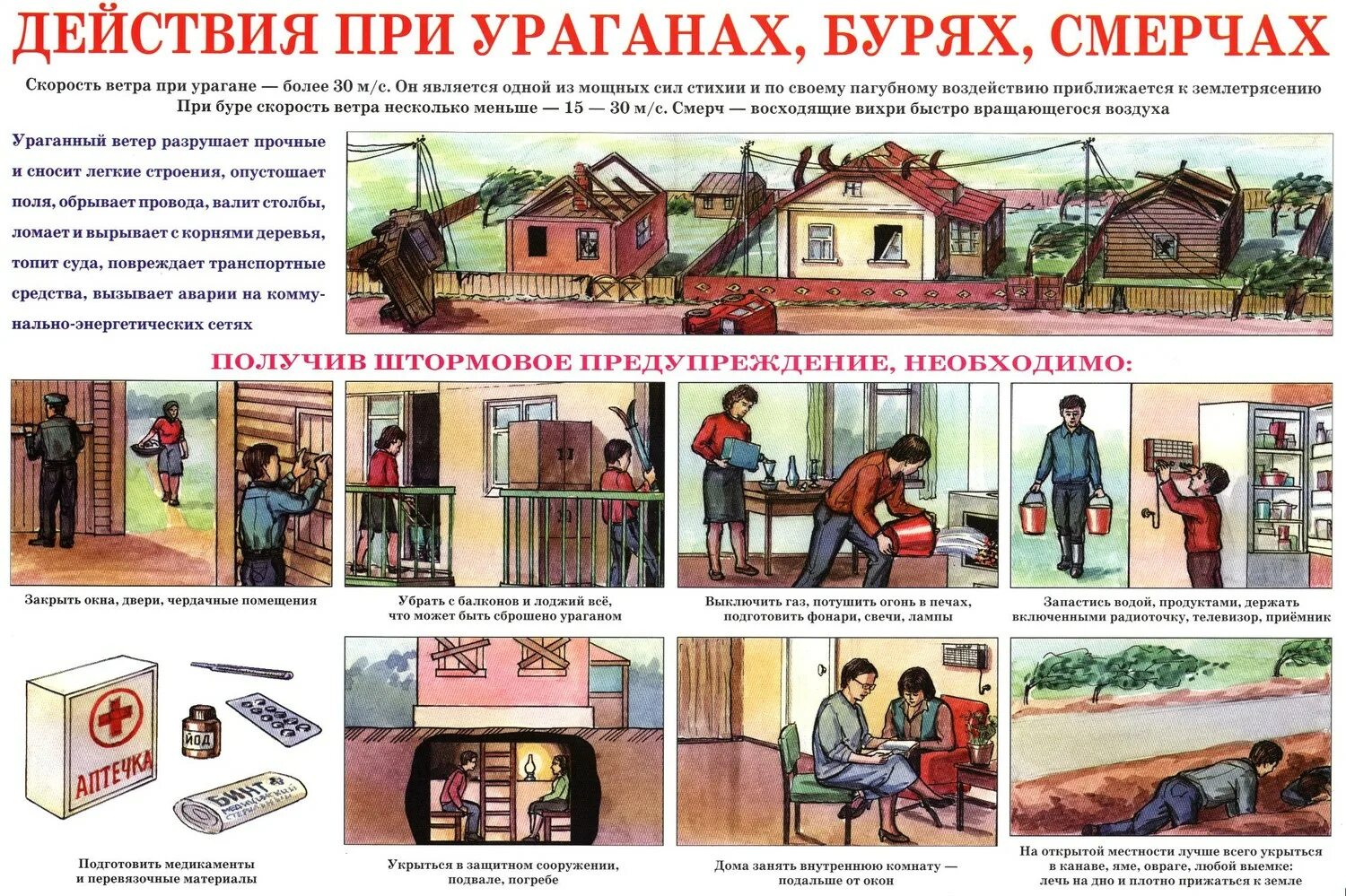 Действия при урагане буре смерче. Правила безопасного поведения при ураганах бурях смерчах. памятка действий населения при бурях ураганах смерчах. действия при ураганах бурях смерчах обж. действия населения при урагане буре смерче.