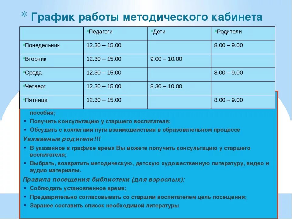 График работы воспитателей. График работы методиста в детском саду. График работы воспитателей детского садика. Режим работы воспитателя в детском саду по часам. Сколько часов должен работать ребенок