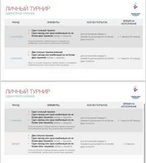 Регламент 2024