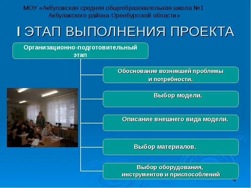 Последовательность этапов выполнения проекта по предмету труд. Этапы выполнения проекта в школе. этапы выполнения проекта по технологии. подготовительный этап проекта в школе. этапы работы над творческим проектом.