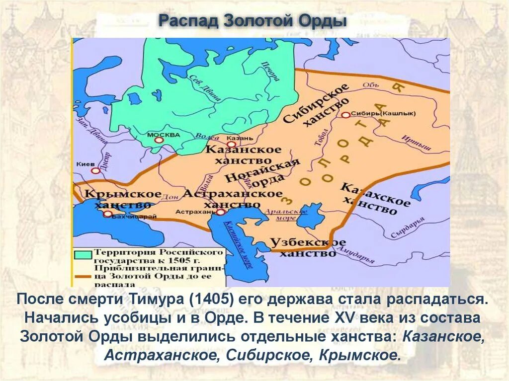 Золотая орда окружающий мир 4 класс. Разгром золотой орды Тимуром. Карта золотой орды и ее распад. Карта распада золотой орды в 15 веке. Карта распад золотой орды на ханства.