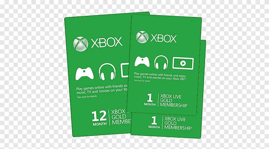 Xbox live карточки. Xbox live карточки. Xbox gift card. Карты пополнения xbox. Карта xbox one.