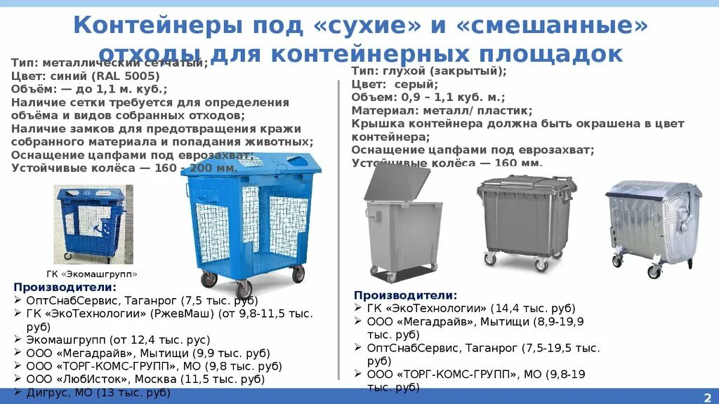 Контейнеры для ТКО пластиковые 1.1 куб. Контейнер для сбора ТКО 1.1 м3. Контейнер для сбора ТКО 0,5м3. Мусорный контейнер РСО 1.1 м3 сетчатый чертеж. Срок службы контейнера