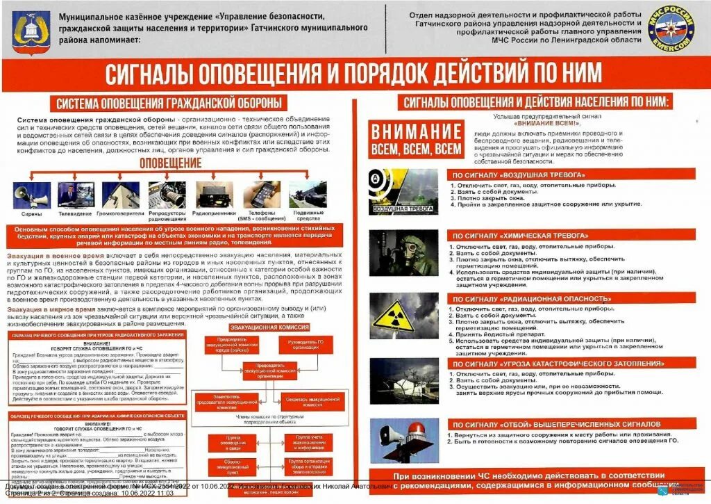 Действия при получении информационного сообщения воздушная тревога. Сигналы оповещения и действия по ним. сигналы оповещения го и чс. порядок оповещения гражданской обороны. сигналы оповещения и порядок действия по ним.