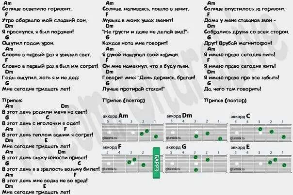 Я не знал не утонув песня текст. Сектор газа 30 лет аккорды. 30 Лет сектор газа текст текст. Аккорды Ноты. Сектор газа 30 лет аккорды для гитары.