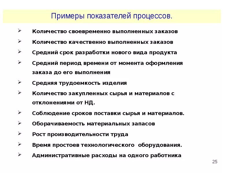 Оценка результативности смк. Результативность процессов СМК. Лист результативности процессов СМК. Показатели процесса СМК. Оценка результативности процессов СМК.