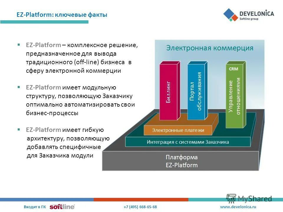 Insales. Crm платформа. It платформа банка. Енпф отбасы платформа. Цифровые платформы для обучения.