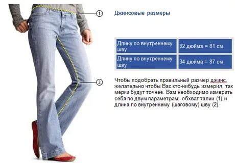 Какую длину правила выбрать