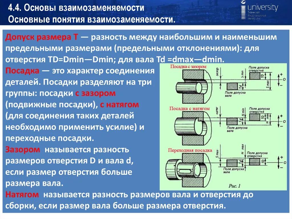 Посадки с зазором с натягом и переходные. Система вала и отверстия это в метрологии. Допуск вала с натягом. Допуск на отверстие посадки в натяг.