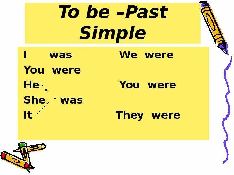 To be в паст симпл. To be past simple. Past simple was were. Past simple правила was were. Not to be в past simple.