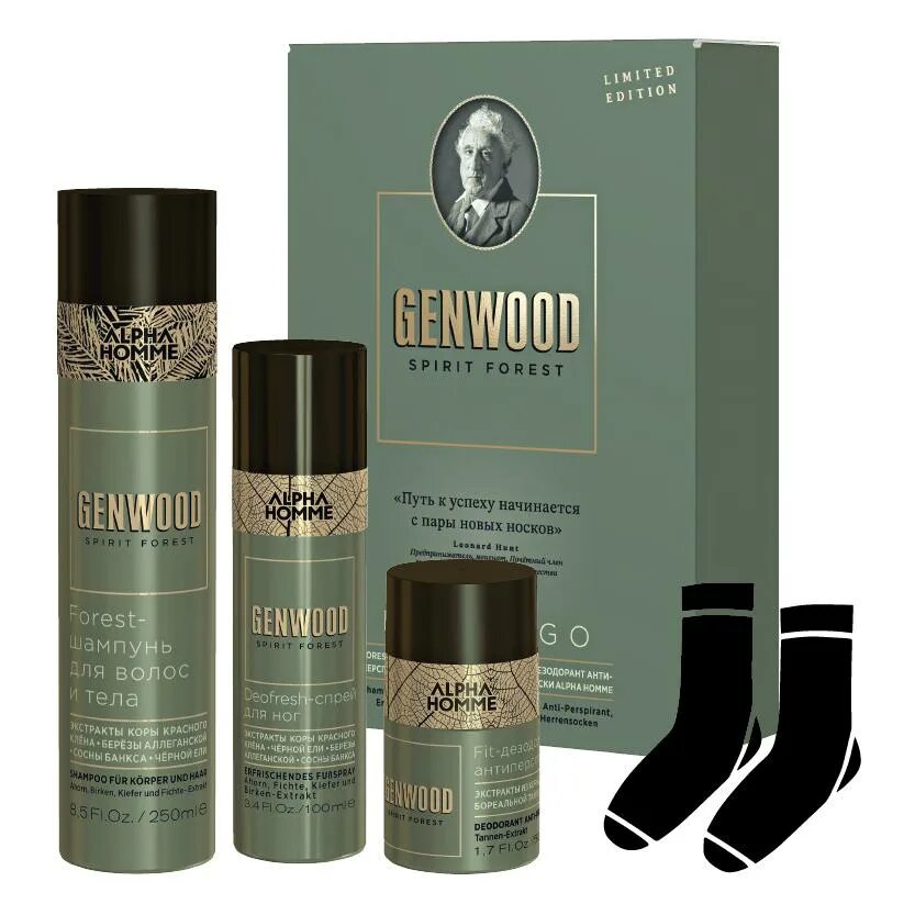 Набор мужских шампуней. Genwood Forest Estel набор. Genwood Alpha homme наборы. Estel professional / мужской дезодорант-спрей Alpha homme. Набор Genwood Fresh Эстель.