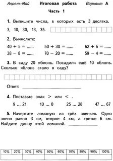 Задания по итоговому проекту