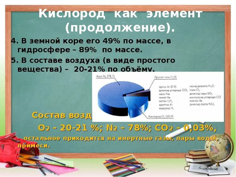 Кислород как элемент входит. Кислород доклад. кислород и его свойства 8 класс реферат.