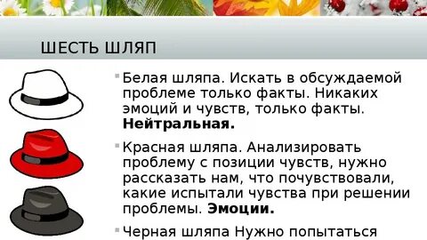Игра шляпа мыслей